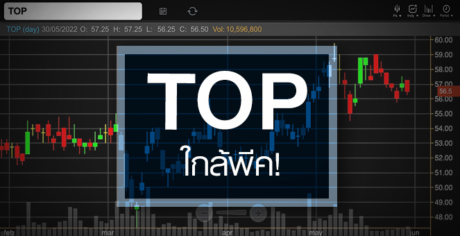 รูป TOP จุดพีคใกล้มาถึง ...แถมอัพไซด์ยังเปิดกว้าง !