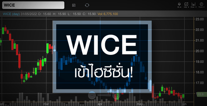 รูป WICE ธุรกิจเข้าไฮซีซั่น  ...แถมอัพไซด์ยังเหลือเพียบ !