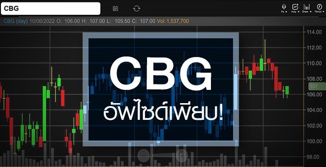 รูป CBG ธุรกิจกำลังฟื้น ...แถมอัพไซด์ยังเหลือเพียบ !