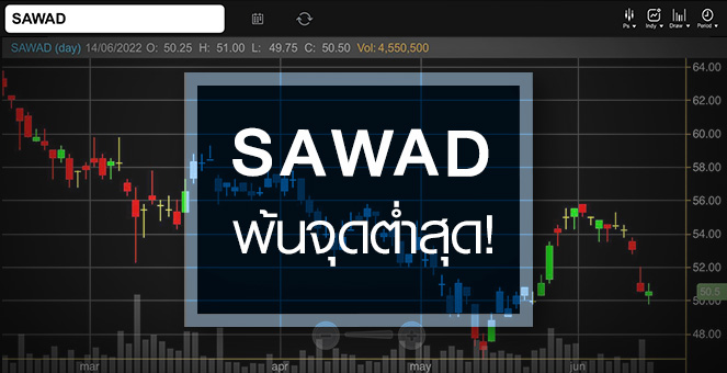 รูป SAWAD ธุรกิจพ้นจุดต่ำสุด ...อัพไซด์ยังเหลือเพียบ !