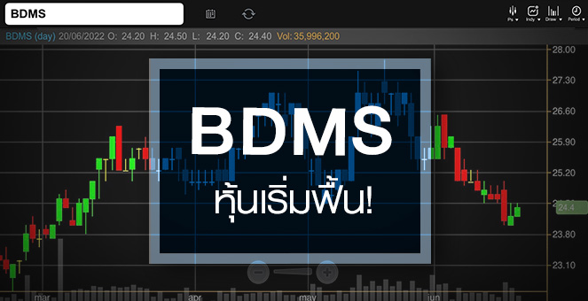 รูป BDMS เริ่มรีบาวด์ ... หลังคลายกังวลงบดุล