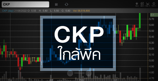 รูป CKP เด้งสวน SET ...จับตา ! จุดพีคใกล้มาถึง