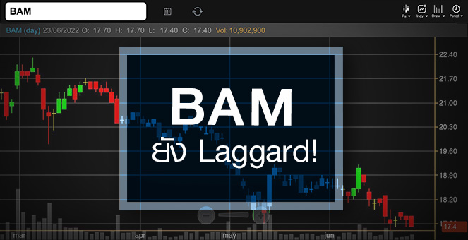 รูป BAM ราคายัง Laggard .. แต่ผลงานกำลังฟื้น !