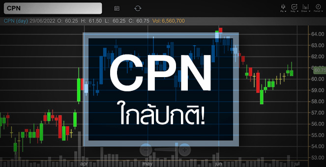 รูป CPN ธุรกิจกำลังฟื้น ...กำไรปีนี้กลับสู่ระดับปกติ !
