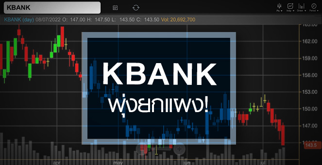 รูป หุ้นแบงก์เด้งยกแผง ...เก็งงบโค้งสองโตแจ่ม