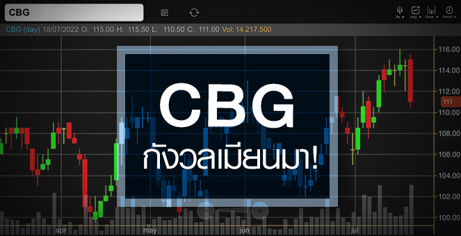 รูป CBG เมียนมาคุมเงินไหลออก ...หุ้นตอบรับพอหรือยัง ?