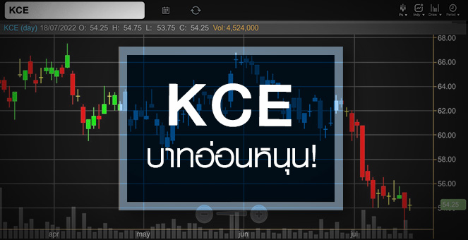 รูป หุ้นอิเล็กฯพุ่งยกแผง ...บาทอ่อนหนุนงบแค่ไหน ?