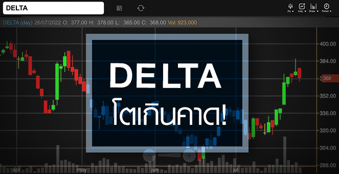 รูป DELTA งบโตเกินคาด ...สัญญาณซื้อมาหรือยัง?