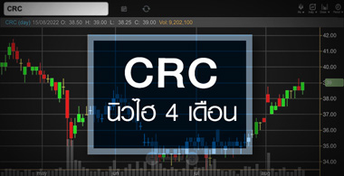 CRC ͺ 4 ͹ ...Ѻ ! չçҡ 