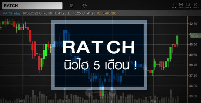 รูป RATCH นิวไฮรอบ 5 เดือน ...ดีล NEJV หนุนโตแค่ไหน ?