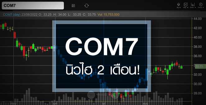 รูป COM7 นิวไฮรอบ 2 เดือน ...รับธุรกิจกำลังเข้าไฮซีซั่น !