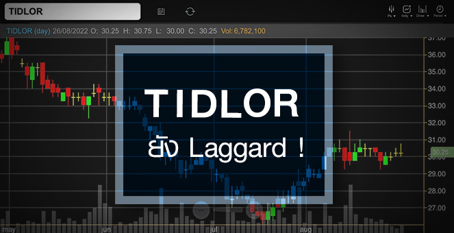 รูป TIDLOR ธุรกิจเข้าสู่ช่วงเติบโต ... แต่ราคายัง Laggard !