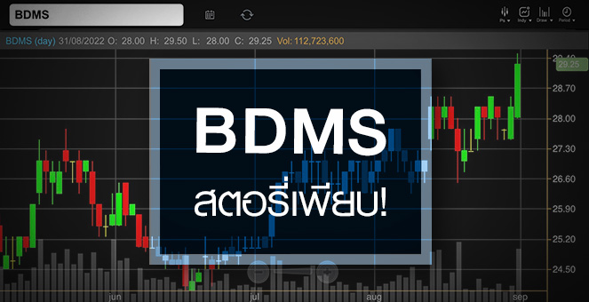 รูป BDMS ดีด All Time High ....สตอรี่ยังรอหนุนอีกเพียบ !