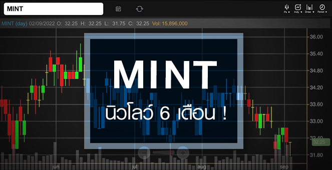 รูป MINT นิวโลว์รอบ 6 เดือน ...ราคานี้ชวนซื้อหรือยัง ?