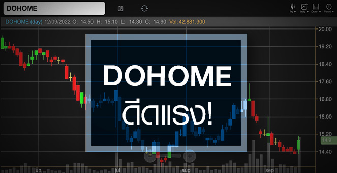 รูป DOHOME ดีดแรง ...แต่พื้นฐานยังน่าสนใจไหม ?