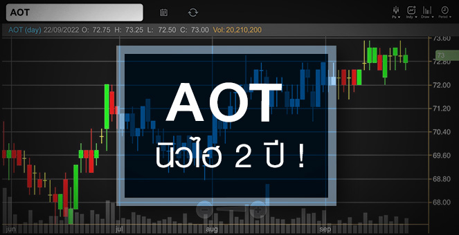 รูป AOT นิวไฮรอบ 2 ปี …แถมสตอรี่รอหนุนอีกเพียบ !