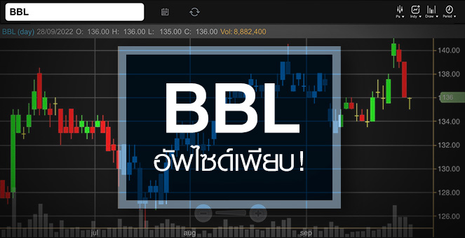 รูป BBL สตอรี่เริ่มมา ....แถมอัพไซด์เหลือเพียบ !