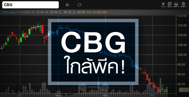 รูป CBG จุดพีคใกล้มาถึง ...แถมอัพไซด์เหลือเพียบ !