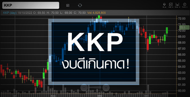 KKP เด้งรับงบ Q3/65 สวย ...แถมอัพไซด์เหลือเพียบ !