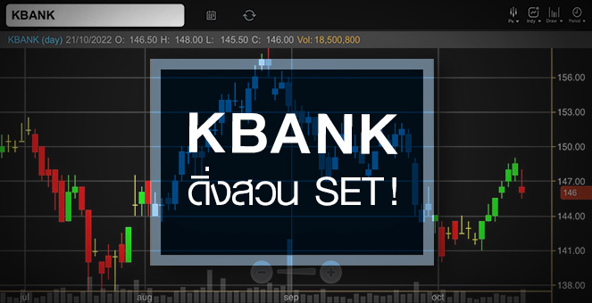 KBANK ดิ่งสวน SET ...ส่องพื้นฐานยังแกร่งอยู่ไหม ?