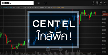 CENTEL شդչҶ֧ ... 66 ͿдѺ ! 