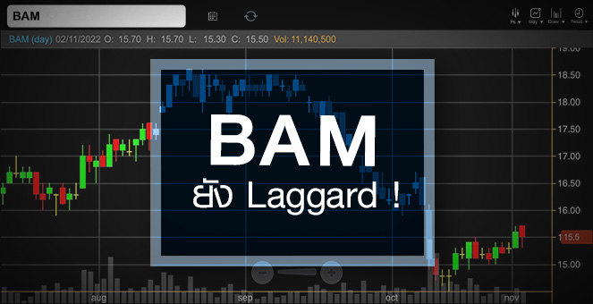 รูป BAM จุดพีคใกล้มาถึง ...แถมราคายัง Laggard !