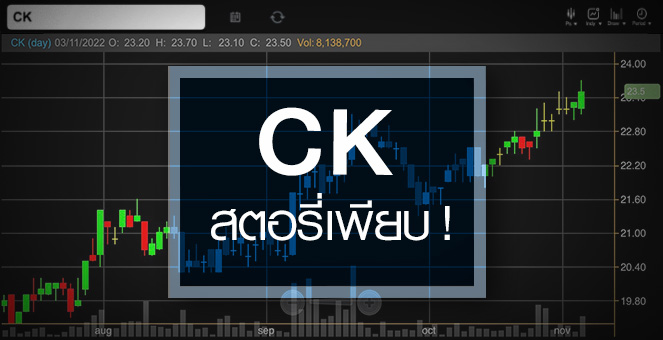 CK งบกำลังฟื้น ...แถมสตอรี่รอหนุนเพียบ !
