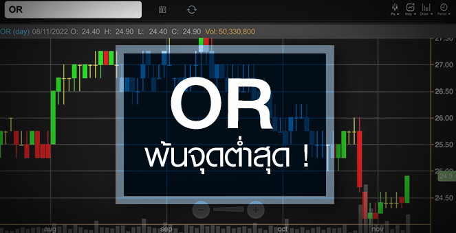 รูป OR ดิ่งรับงบ Q3/65 ต่ำคาด ... แต่อาจพ้นจุดต่ำสุดแล้ว !