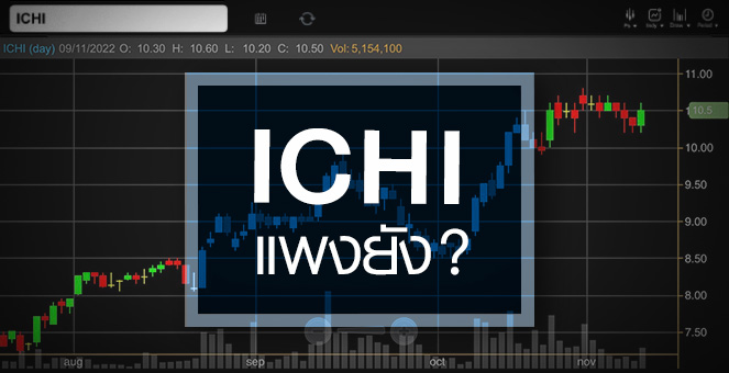 รูป ICHI ดีดนิวไฮรอบ 6 เดือน ...ราคานี้แพงไปหรือยัง ?