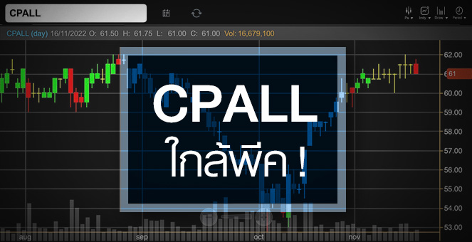 รูป CPALL เด้งสวน SET … จับตา ! จุดพีคใกล้มาถึง