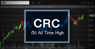CRC ดีด All Time High ...แต่ราคานี้แพงไปหรือยัง ? 