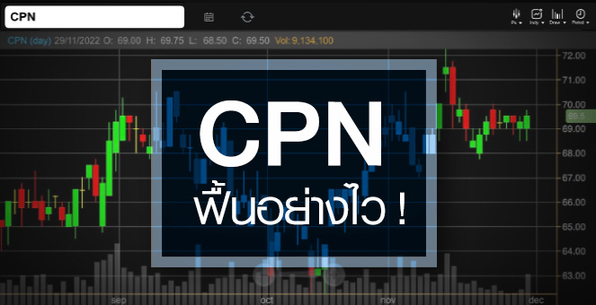 รูป CPN ธุรกิจฟื้นไวกว่ากลุ่ม ... ลุ้นงบปี 66 กลับสู่ระดับปกติ !