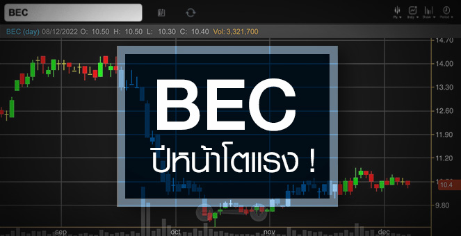 รูป BEC ดีดนิวไฮรอบ 3 เดือน ...ลุ้นงบปี 66 พลิกโตแรง !
