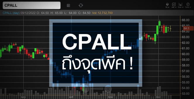 รูป CPALL จุดพีคปีนี้มาถึงแล้ว ...แถมงบปี 66 จ่อฟื้นสู่ระดับปกติ !