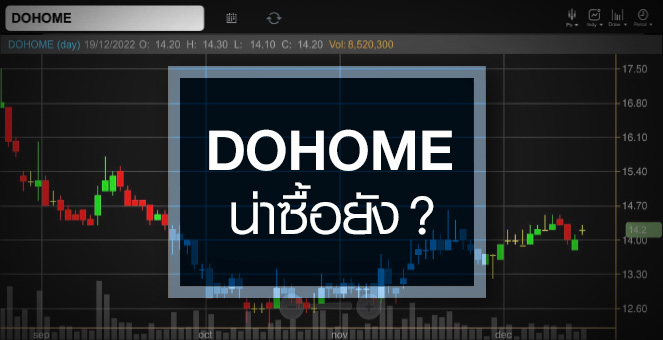 รูป DOHOME งบใกล้ถึงจุดฟื้น ...สัญญาณซื้อมาหรือยัง ?