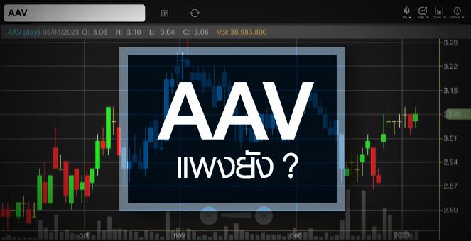 รูป AAV งบจ่อ Turn Around ...แต่ราคาแพงไปหรือยัง ?