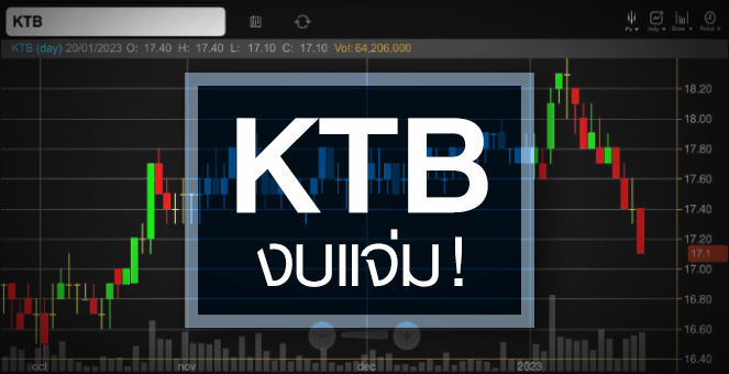 รูป KTB ดีดแรงตามงบแจ่ม ...แถมอัพไซด์เหลือเพียบ !