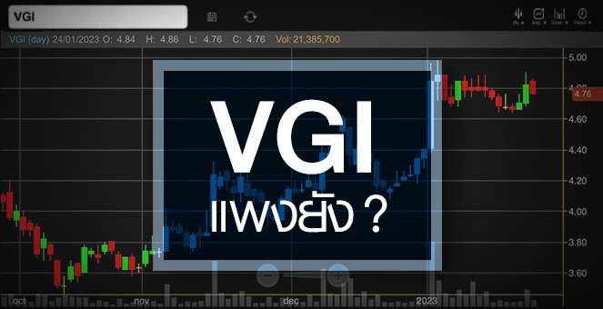 รูป VGI งบกำลังฟื้น ...แต่ราคาแพงไปหรือยัง ?