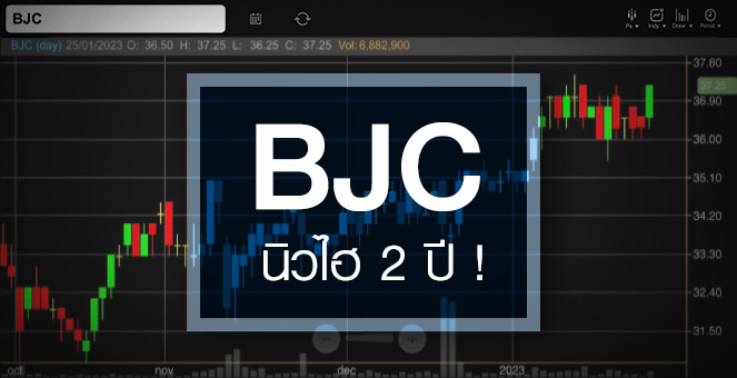 รูป BJC ดีดนิวไฮรอบ 2 ปี ...แต่กูรูชี้หุ้นยัง Laggard !