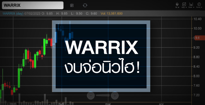 รูป WARRIX ดีดสวน SET ...ลุ้นงบ Q4/65 ทุบนิวไฮ