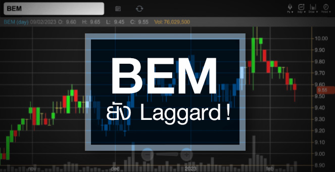 รูป BEM งบเข้าสู่ช่วงฟื้นตัว ...แต่ราคายัง Laggard !