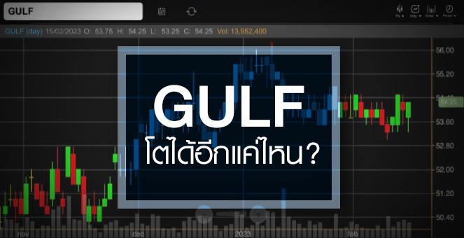 รูป GULF เด้งสวน SET ...ส่องเส้นทางปี 66 โตได้อีกแค่ไหน ?