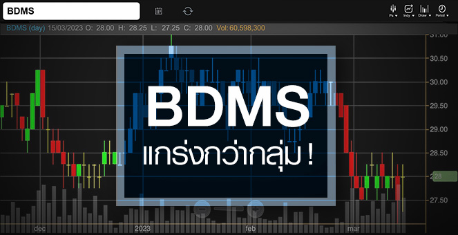 BDMS งบปีนี้จ่อโตสวนกลุ่ม ...ต่างชาติฟื้นไวอาจมีอัพไซด์ !