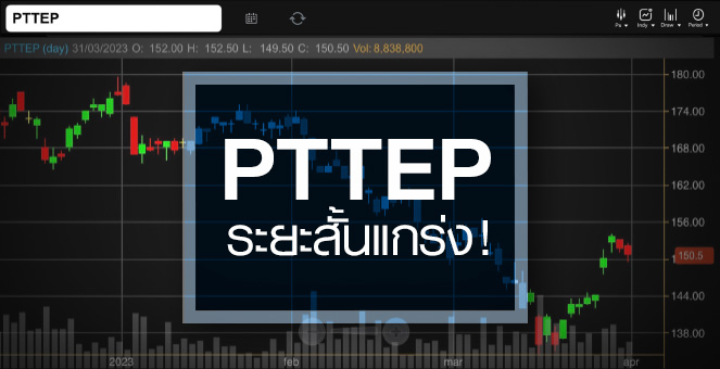รูป PTTEP ระยะสั้นแกร่ง ...แต่ระยะยาวยังลุ้นเหนื่อย !