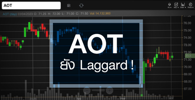 รูป AOT เด้งสวน SET ....แต่ราคายัง Laggard !