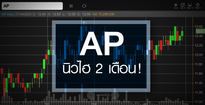 รูป AP ดีดนิวไฮรอบ 2 เดือน ...จับตางบปีนี้ค่อย ๆ พีค !