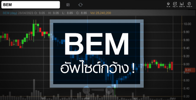 รูป BEM ระยะสั้นงบยังแกร่ง ...แถมอัพไซด์เปิดกว้าง !