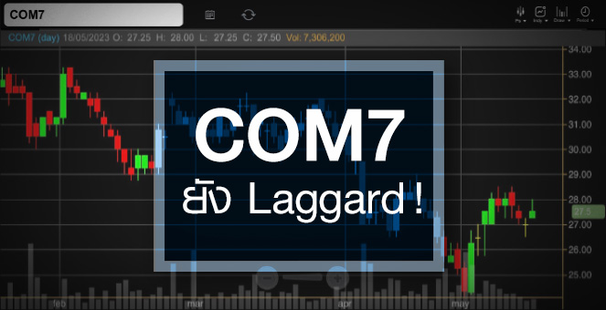 COM7 เด้งสวน SET …แต่ราคายัง Laggard !