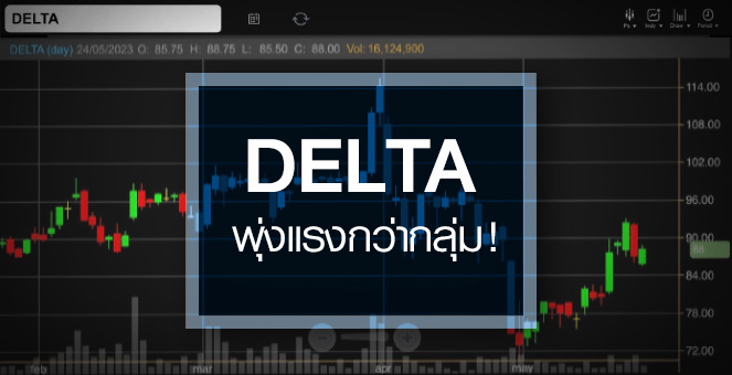 รูป DELTA พุ่งแรงกว่ากลุ่ม ...แต่ราคายังแพงเกินเอื้อมถึง !