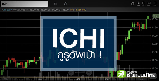 รูป ICHI ดีดนิวไฮรอบ 8 ปี …กูรูแห่อัพเป้ากำไร – ราคาเหมาะสม !